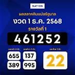 สลากกินแบ่ง